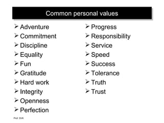 Common personal valuesCommon personal values
 Adventure
 Commitment
 Discipline
 Equality
 Fun
 Gratitude
 Hard work
 Integrity
 Openness
 Perfection
 Progress
 Responsibility
 Service
 Speed
 Success
 Tolerance
 Truth
 Trust
Prof. SVK
 