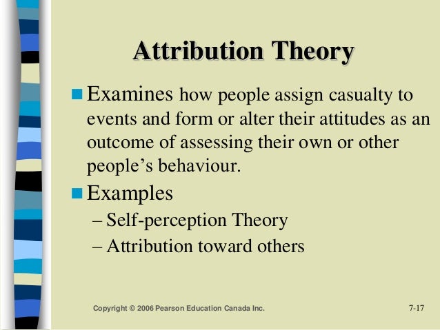 self-perception theory examples Self perception theory examples.