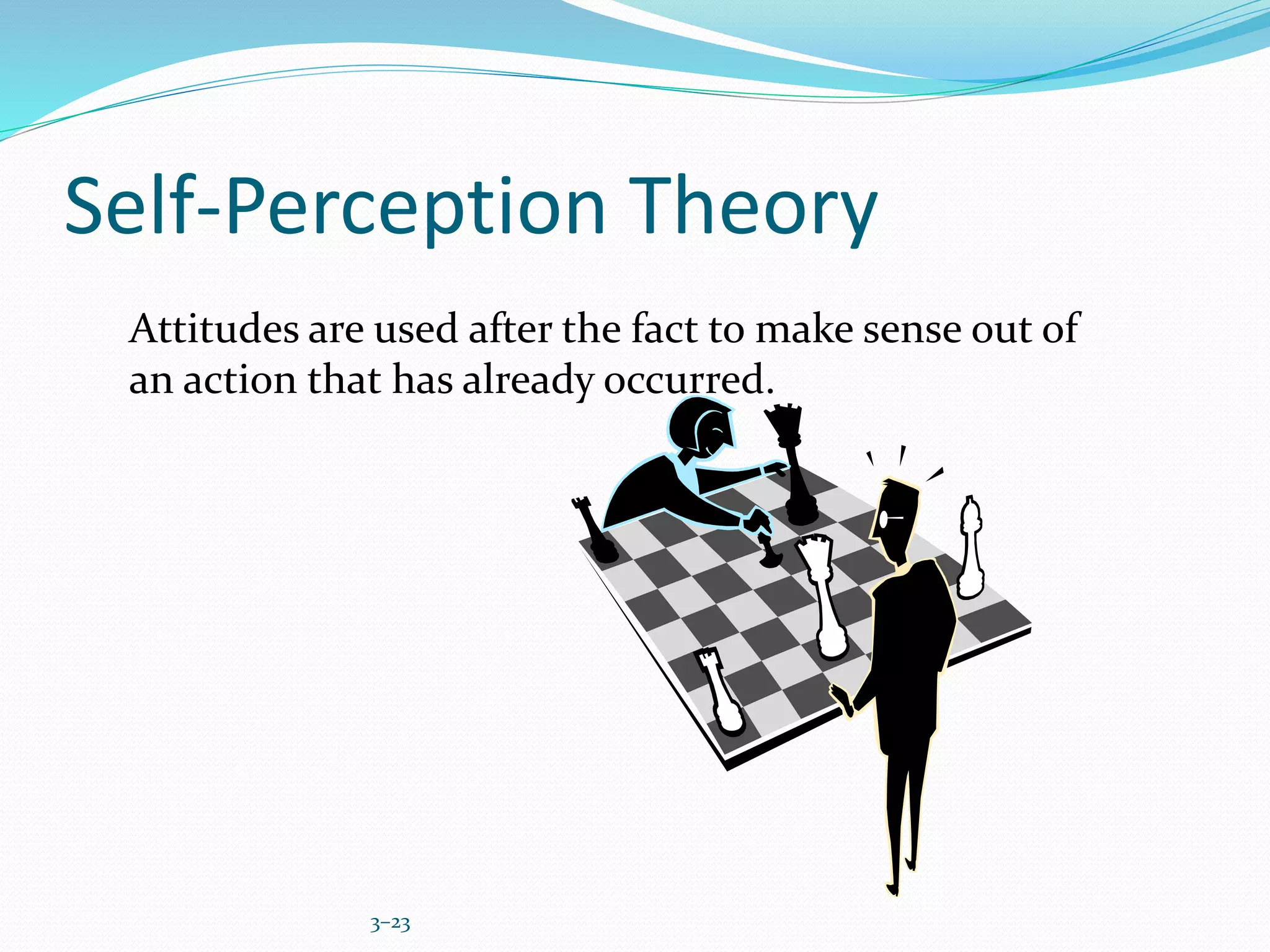 3–23
Self-Perception Theory
Attitudes are used after the fact to make sense out of
an action that has already occurred.
 