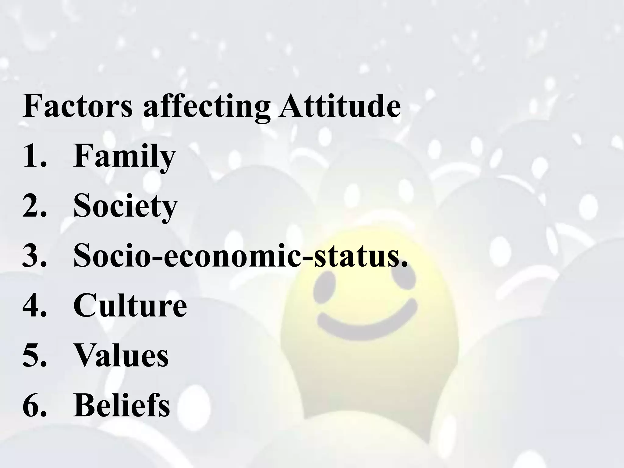 Factors affecting Attitude
1. Family
2. Society
3. Socio-economic-status.
4. Culture
5. Values
6. Beliefs