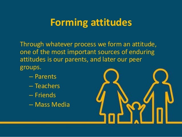 Attitude Formation and Change
