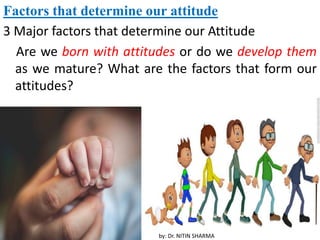 Factors that determine our attitude
3 Major factors that determine our Attitude
Are we born with attitudes or do we develop them
as we mature? What are the factors that form our
attitudes?
by: Dr. NITIN SHARMA
 