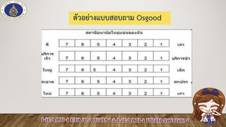 ตัวอย่างแบบสอบถาม Osgood
 