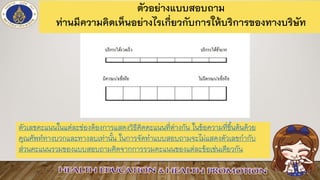 ตัวอย่างแบบสอบถาม
ท่านมีความคิดเห็นอย่างไรเกี่ยวกับการให้บริการของทางบริษัท
ตัวเลขคะแนนในแต่ละช่องต้องการแสดงวิธีคิดคะแนนที่ต่างกัน ในข้อความที่ขึ้นต้นด้วย
คุณศัพท์ทางบวกและทางลบเท่านั้น ในการจัดทาแบบสอบถามจะไม่แสดงตัวเลขกากับ
ส่วนคะแนนรวมของแบบสอบถามคิดจากการรวมคะแนนของแต่ละข้อเช่นเดียวกัน
 