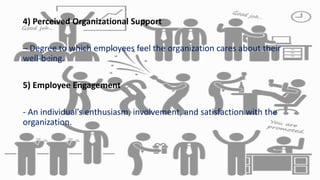 4) Perceived Organizational Support
– Degree to which employees feel the organization cares about their
well-being.
5) Employee Engagement
- An individual’s enthusiasm, involvement, and satisfaction with the
organization.
 
