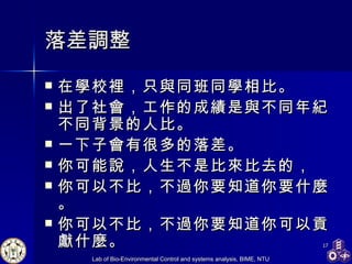 落差調整 在學校裡，只與同班同學相比。  出了社會，工作的成績是與不同年紀不同背景的人比。  一下子會有很多的落差。  你可能說，人生不是比來比去的， 你可以不比，不過你要知道你要什麼。 你可以不比，不過你要知道你 可以貢獻 什麼。 