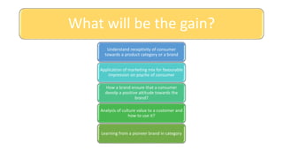 What will be the gain?
Understand receptivity of consumer
towards a product category or a brand
Application of marketing mix for favourable
impression on psyche of consumer
How a brand ensure that a consumer
devolp a positive attitude towards the
brand?
Analysis of culture value to a customer and
how to use it?
Learning from a pioneer brand in category
 