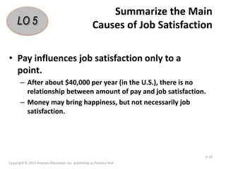 Summarize the Main
Causes of Job Satisfaction
• Pay influences job satisfaction only to a
point.
– After about $40,000 per year (in the U.S.), there is no
relationship between amount of pay and job satisfaction.
– Money may bring happiness, but not necessarily job
satisfaction.
Copyright © 2013 Pearson Education, Inc. publishing as Prentice Hall
3-14
LO 5
 