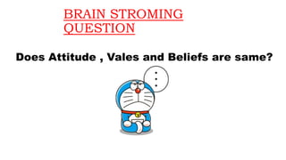 Does Attitude , Vales and Beliefs are same?
BRAIN STROMING
QUESTION
 