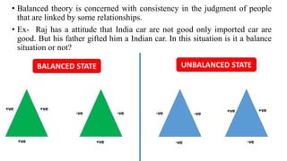 • Balanced theory is concerned with consistency in the judgment of people
that are linked by some relationships.
• Ex- Raj has a attitude that India car are not good only imported car are
good. But his father gifted him a Indian car. In this situation is it a balance
situation or not?
+ve +ve
+ve +ve
-ve -ve -ve -ve
-ve -ve
+ve +ve
BALANCED STATE UNBALANCED STATE
 