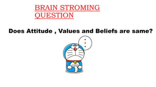Does Attitude , Values and Beliefs are same?
BRAIN STROMING
QUESTION
 