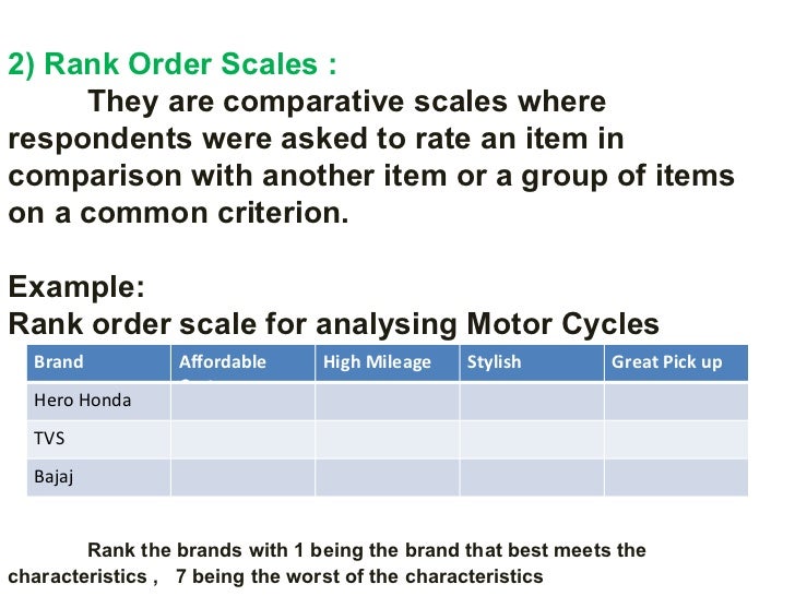 example of attitude scale Attitude scales.