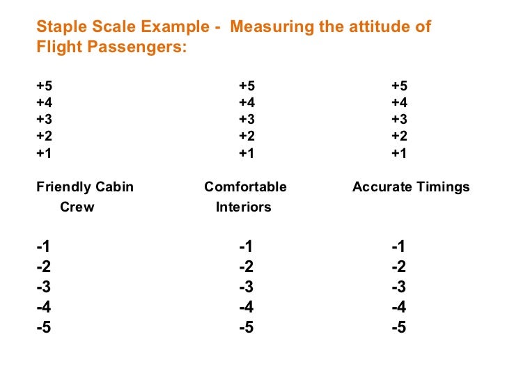 example of attitude scale Ppt attitude measurement powerpoint presentation id:3624423.