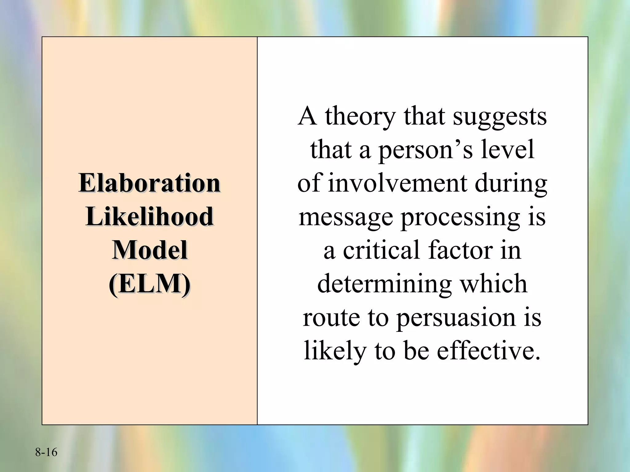 8-16
ElaborationElaboration
LikelihoodLikelihood
ModelModel
(ELM)(ELM)
A theory that suggests
that a person’s level
of involvement during
message processing is
a critical factor in
determining which
route to persuasion is
likely to be effective.
 
