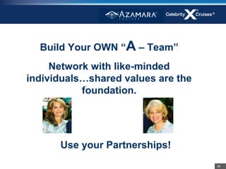 Build Your OWN “A – Team”
     Network with like-minded
individuals…shared values are the
           foundation.




      Use your Partnerships!
                                    34
 