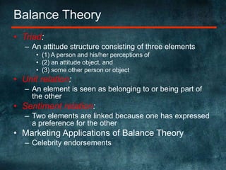 Balance TheoryTriad:An attitude structure consisting of three elements(1) A person and his/her perceptions of(2) an attitude object, and(3) some other person or objectUnit relation:An element is seen as belonging to or being part of the otherSentiment relation:Two elements are linked because one has expressed a preference for the otherMarketing Applications of Balance TheoryCelebrity endorsements