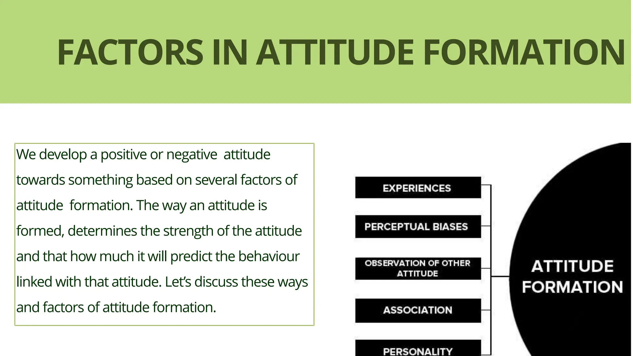 FACTORS IN ATTITUDE FORMATION
We develop a positive or negative attitude
towards something based on several factors of
attitude formation. The way an attitude is
formed, determines the strength of the attitude
and that how much it will predict the behaviour
linked with that attitude. Let’s discuss these ways
and factors of attitude formation.
 