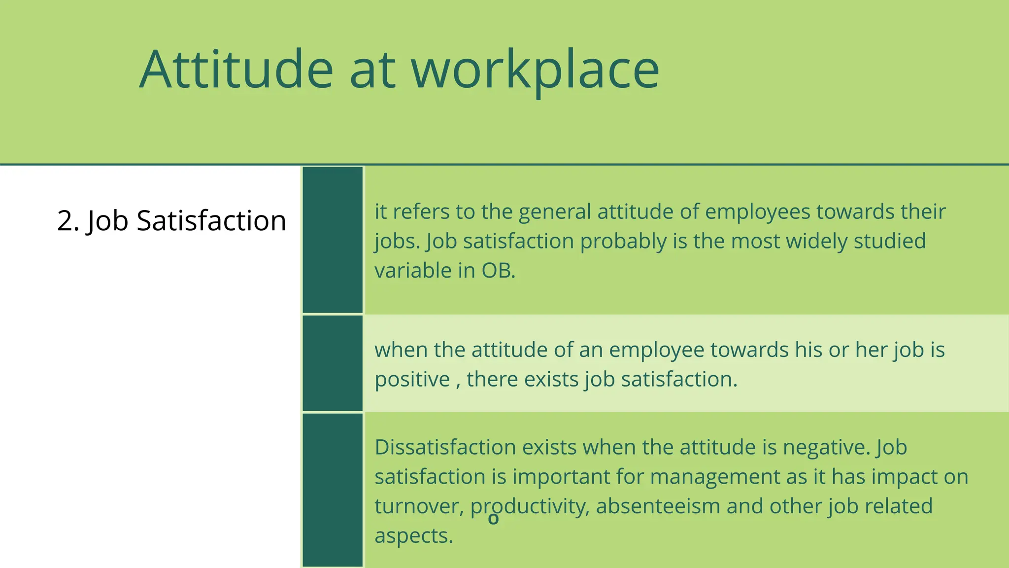 Attitude at workplace
2. Job Satisfaction it refers to the general attitude of employees towards their
jobs. Job satisfaction probably is the most widely studied
variable in OB.
when the attitude of an employee towards his or her job is
positive , there exists job satisfaction.
Dissatisfaction exists when the attitude is negative. Job
satisfaction is important for management as it has impact on
turnover, productivity, absenteeism and other job related
aspects.
O
 