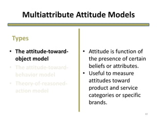 Multiattribute Attitude Models
• The attitude-toward-
object model
• The attitude-toward-
behavior model
• Theory-of-reasoned-
action model
• Attitude is function of
the presence of certain
beliefs or attributes.
• Useful to measure
attitudes toward
product and service
categories or specific
brands.
Types
10
 