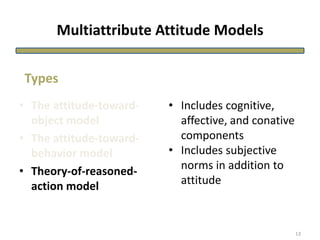 Multiattribute Attitude Models
• The attitude-toward-
object model
• The attitude-toward-
behavior model
• Theory-of-reasoned-
action model
• Includes cognitive,
affective, and conative
components
• Includes subjective
norms in addition to
attitude
Types
13
 