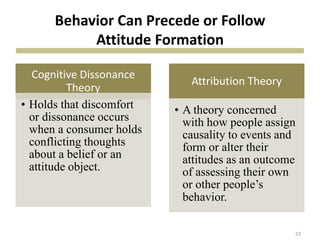 Behavior Can Precede or Follow
Attitude Formation
Cognitive Dissonance
Theory
• Holds that discomfort
or dissonance occurs
when a consumer holds
conflicting thoughts
about a belief or an
attitude object.
Attribution Theory
• A theory concerned
with how people assign
causality to events and
form or alter their
attitudes as an outcome
of assessing their own
or other people’s
behavior.
23
 