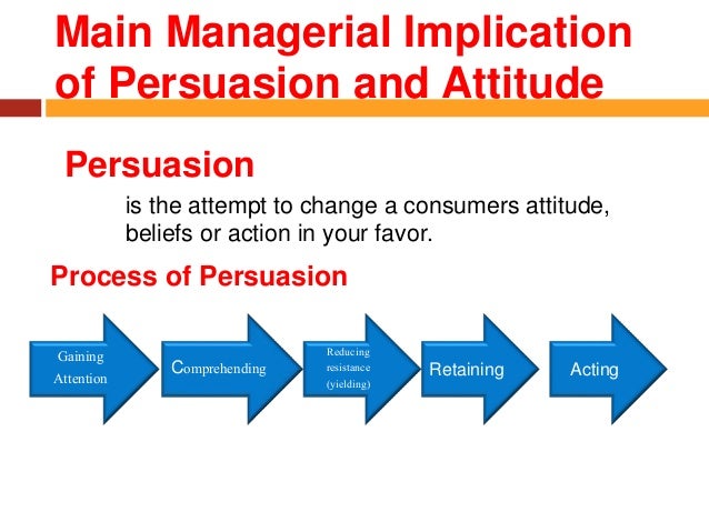 Attitude and persuasion; decion making