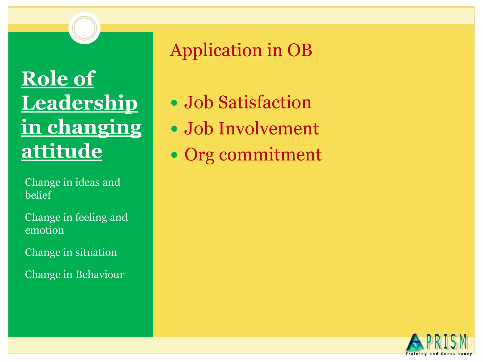 Role of
Leadership
in changing
attitude
Change in ideas and
belief
Change in feeling and
emotion
Change in situation
Change in Behaviour
Application in OB
 Job Satisfaction
 Job Involvement
 Org commitment
T r a i n i n g a n d C o n s u l t a n c y
 