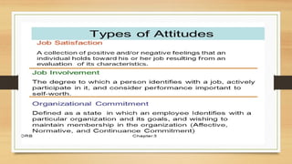 Attitude and Values its features and all types | PPTX