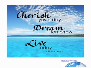 STEPS FOR BUILDING POSITIVE ATTITUDE