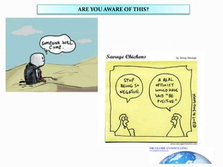 WORKING WITH A SMILE.FORMATION OF ATTITUDESSOCIAL LEARNINGDIRECT EXPERIENCEPOSITIVENAGATIVE FAMILYPEER GROUPCULTURE