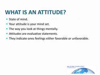 WHAT IS AN ATTITUDE?,[object Object],State of mind.,[object Object],Your attitude is your mind set.,[object Object],The way you look at things mentally.,[object Object],Attitudes are evaluative statements.,[object Object],They indicate ones feelings either favorable or unfavorable.,[object Object]