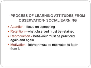 PROCESS OF LEARNING ATTITUDES FROM
OBSERVATION- SOCIAL EARNING
 Attention - focus on something
 Retention - what observed must be retained
 Reproduction - Behaviour must be practiced
again and again
 Motivation - learner must be motivated to learn
from it
 