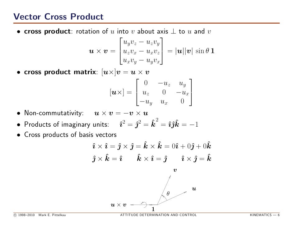 Cross Product Chart