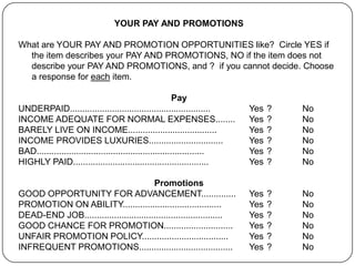 YOUR PAY AND PROMOTIONS

What are YOUR PAY AND PROMOTION OPPORTUNITIES like? Circle YES if
  the item describes your PAY AND PROMOTIONS, NO if the item does not
  describe your PAY AND PROMOTIONS, and ? if you cannot decide. Choose
  a response for each item.

                                                          Pay
UNDERPAID.........................................................        Yes   ?   No
INCOME ADEQUATE FOR NORMAL EXPENSES........                               Yes   ?   No
BARELY LIVE ON INCOME....................................                 Yes   ?   No
INCOME PROVIDES LUXURIES..............................                    Yes   ?   No
BAD....................................................................   Yes   ?   No
HIGHLY PAID.......................................................        Yes   ?   No

                                        Promotions
GOOD OPPORTUNITY FOR ADVANCEMENT..............                            Yes   ?   No
PROMOTION ON ABILITY........................................              Yes   ?   No
DEAD-END JOB........................................................      Yes   ?   No
GOOD CHANCE FOR PROMOTION............................                     Yes   ?   No
UNFAIR PROMOTION POLICY...................................                Yes   ?   No
INFREQUENT PROMOTIONS......................................               Yes   ?   No
 