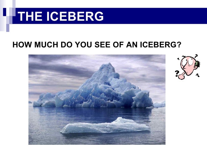 Attitude Iceberg