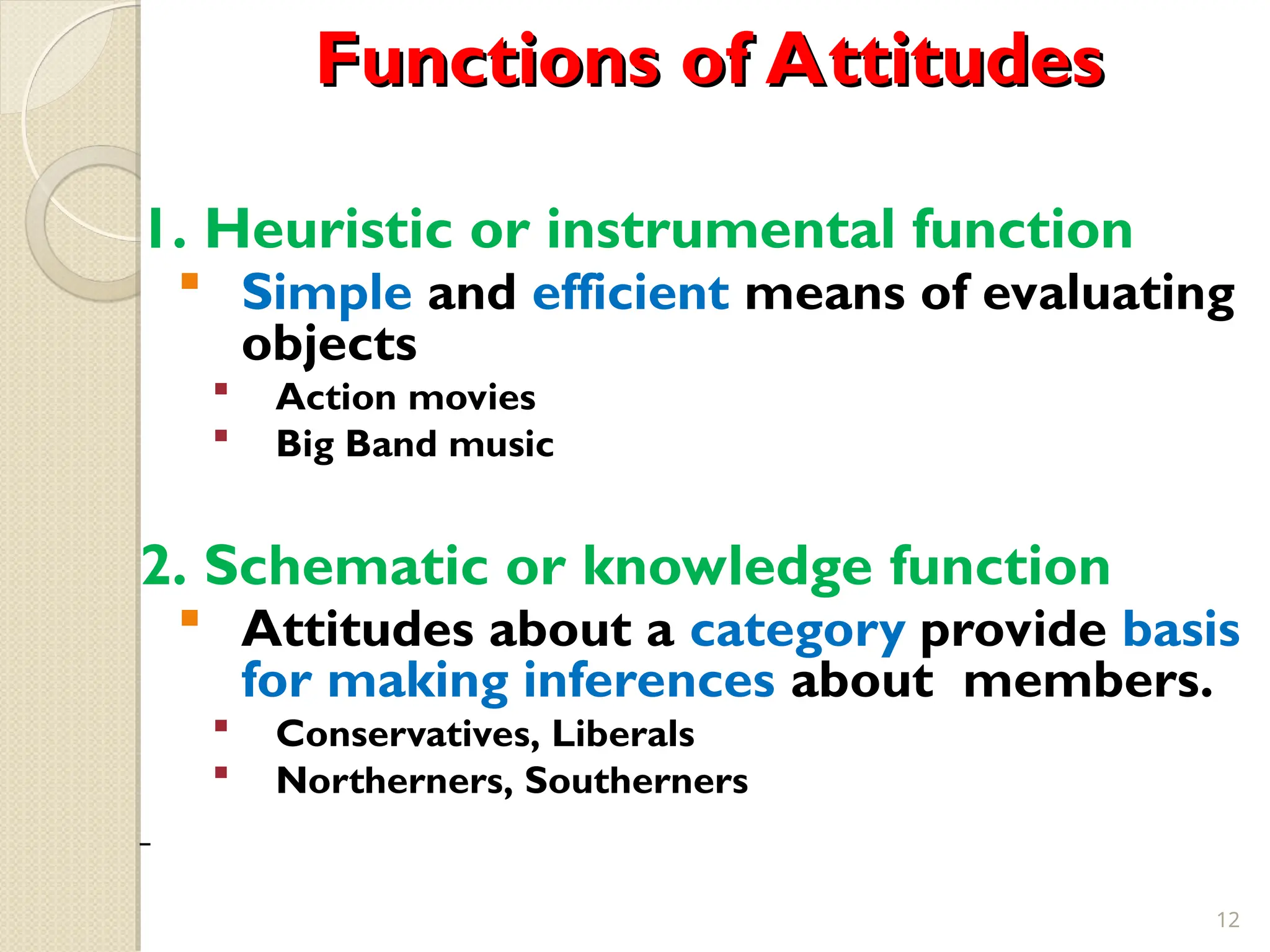 Instrumental Function Examples Attitude Individual behaviour Attitude Individual.ppt