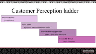 Client Perception Ladder Attitude in selling | PPTX