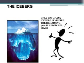 THE ICEBERG
ONLY 10% OF ANY
ICEBERG IS VISIBLE.
THE REMAINING
90% IS BELOW SEA
LEVEL.
 