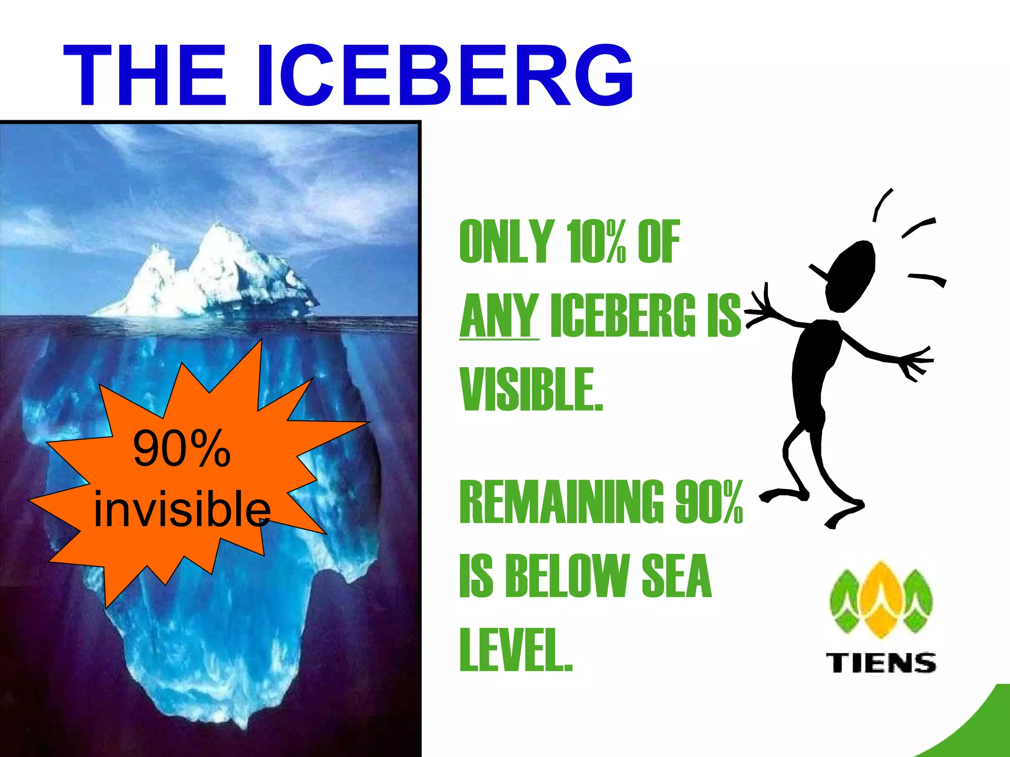THE ICEBERG ONLY 10% OF  ANY  ICEBERG IS VISIBLE.  REMAINING 90% IS BELOW SEA LEVEL. 90% invisible 