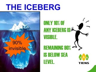 THE ICEBERG ONLY 10% OF  ANY  ICEBERG IS VISIBLE.  REMAINING 90% IS BELOW SEA LEVEL. 90% invisible 