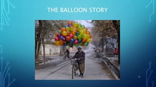 THE BALLOON STORY
13
 