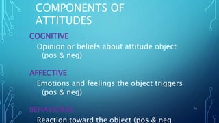 COMPONENTS OF
ATTITUDES
COGNITIVE
Opinion or beliefs about attitude object
(pos & neg)
AFFECTIVE
Emotions and feelings the object triggers
(pos & neg)
BEHAVIORAL
Reaction toward the object (pos & neg
18
 