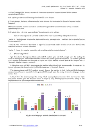 Asian Journal of Humanities and Social Studies (ISSN: 2321 – 2799)
Volume 02 – Issue 06, December 2014
Asian Online Journals (www.ajouronline.com) 820
A: Use of code switching becomes necessary in classroom to get students’ concentration and helping students
apprehending difficulties.
B: It helps to give a better understanding of abstract ideas to the students.
C: When messages don't seem to be apprehended in one language they're explained in alternative language (mother
language).
D: Use of code switch becomes necessary in schoolroom to urge students’ concentration and serving to students
apprehending difficulties
E: It helps to allow a far better understanding of abstract concepts to the scholars.
Here are some responses by University teachers on the use of code switching in English classrooms:
Teacher A: “No doubt code switching has positive and negative both aspects but I would say that its overall effects on
learning are positive”.
Teacher B: “It is beneficial for the students as it provides an opportunity for the students as well as for the teacher to
make their ideas more clear and elaborative”.
Teacher C: “In my view a teacher must utilize code switching as the last option in the class”.
4.2. Close ended questions
Fig.1 shows that in the response of first question 35.4% students agree and 16.6% strongly agree that teaching the
course in one language is beneficial for them while a total of 47% do not agree with this opinion. 33% students agree and
45.8% strongly agree that teaching the course in English and Urdu is desirable to them. While14.58% disagrees and 6.2
% strongly disagree. (As shown in point.2)
35.4% students agree and 54.8% strongly agree that teaching in English and Urdu languages makes the course easy for
them to understand. (As shown in point.3) while 6.2 disagree and 4.1% strongly disagree.
37% students disagree and 35.4% students strongly disagree that teaching in both English and Urdu languages
confuses them. (As shown in point.4) 16.6% agree and 10.4 strongly agree that mixing of these two languages in class
confuse them.
So, Fig. 1 shows that students disagree that mixing of both languages by teacher confuse them. And more than eighty
five percent students agree that the course should be taught by using both languages in classroom, mixing of both
languages makes the course easy to understand for them
18
6.2 4.1
35.4
29
14.5
6.2
3735.5
33
35.4
16.616.6
45.8
54.8
10.4
1 2 3 4
Fig 1.which language is more convenient for students
SD DA AG SA
 