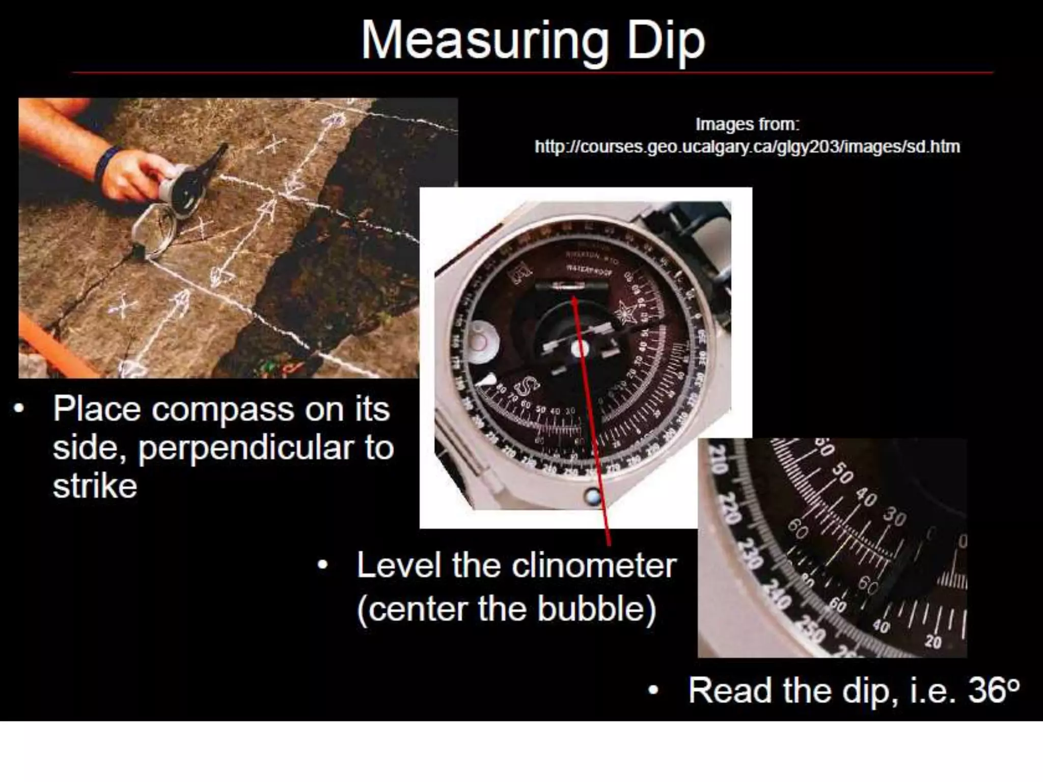 Attitude of beds | PPT