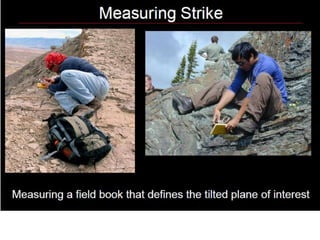 Attitude of beds | PPT