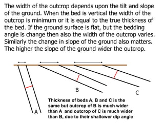Attitude of beds | PPT