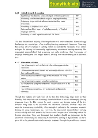 Attitude Of Students Towards E-Learning A Study Of English Language ...
