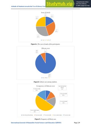Attitude Of Students Towards The Use Of Library Facilities A Case Study ...