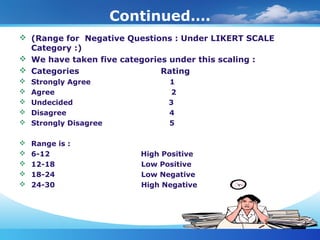 Continued….
 (Range for Negative Questions : Under LIKERT SCALE
Category :)
 We have taken five categories under this scaling :
 Categories Rating
 Strongly Agree 1
 Agree 2
 Undecided 3
 Disagree 4
 Strongly Disagree 5
 Range is :
 6-12 High Positive
 12-18 Low Positive
 18-24 Low Negative
 24-30 High Negative
 