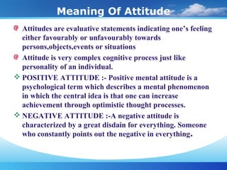 Meaning Of Attitude
Attitudes are evaluative statements indicating one’s feeling
either favourably or unfavourably towards...